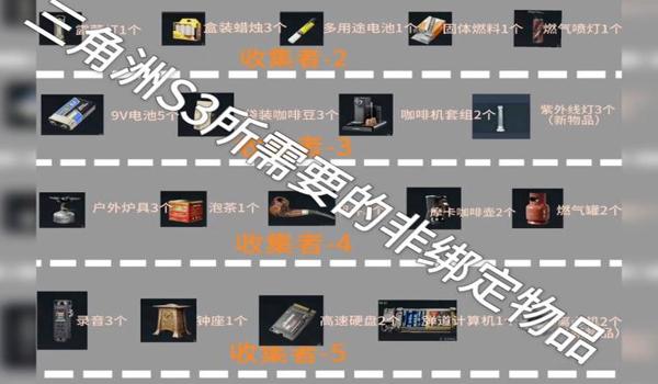 三角洲手游透视科技工具(三角洲手游透视科技工具哪个最好用?) 三角洲手游透视科技工具(三角洲手游透视科技工具哪个最好用?)