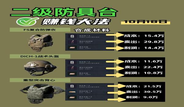 三角洲行动科技器键位设置（给我《三角洲行动》的最佳科技器键位设置）